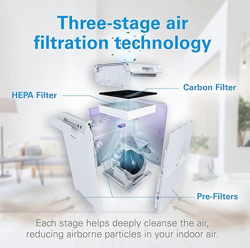 Miniatura 2 de DAIKIN Purificador de aire de habitación, purificador de aire HEPA, purificador de aire con filtro HEPA, filtro de carbón activado, prefiltro y luz