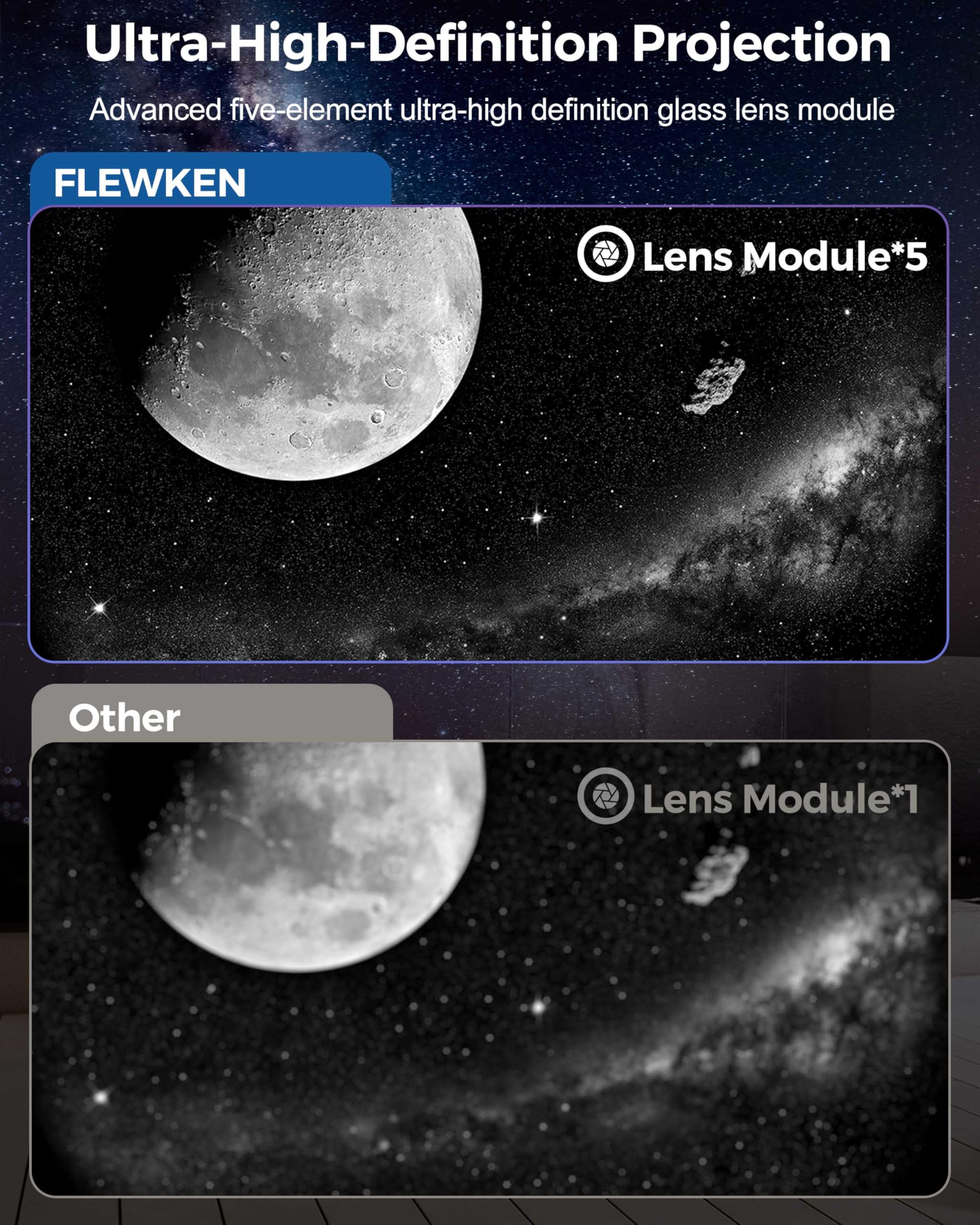FLEWKEN Galaxy-Projektor