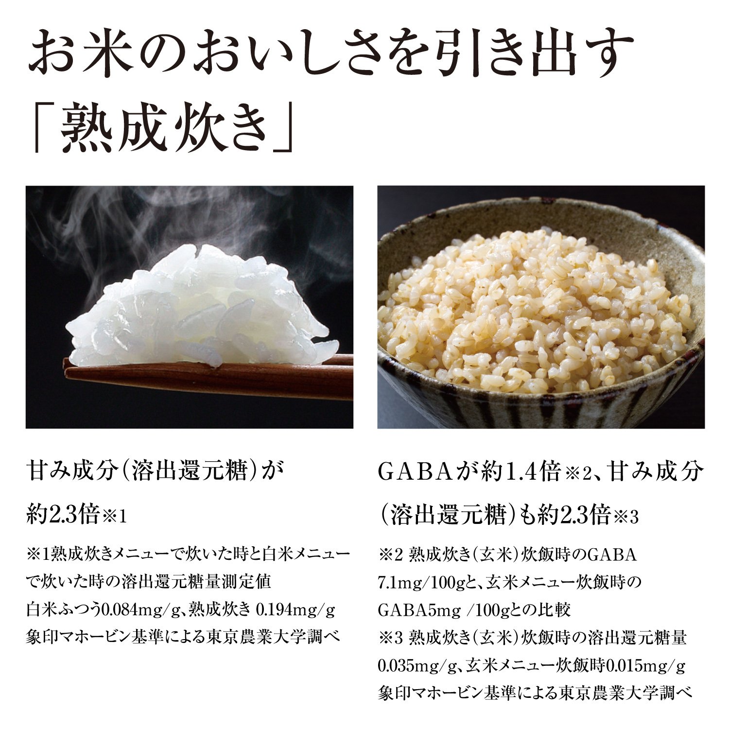 Amazon | 象印 炊飯器 3合 圧力IH式 極め炊き シャンパンゴールド NP ...