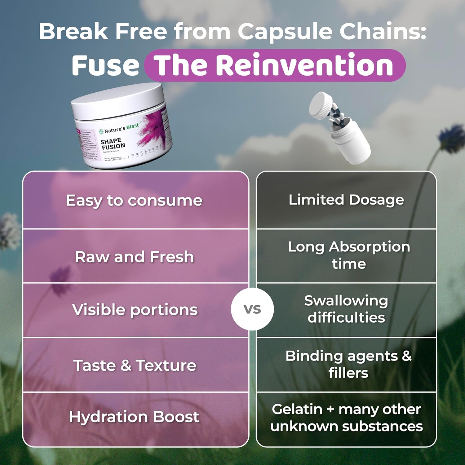 Shape Fusion® - GLP-1 Supplements with Ashwagandha, Hibiscus, Ceylon Cinnamon, Maqui Berry & African Mango Extract - Supports Healthy Habits, Energy & Body Balance - 30 Servings - Image 6