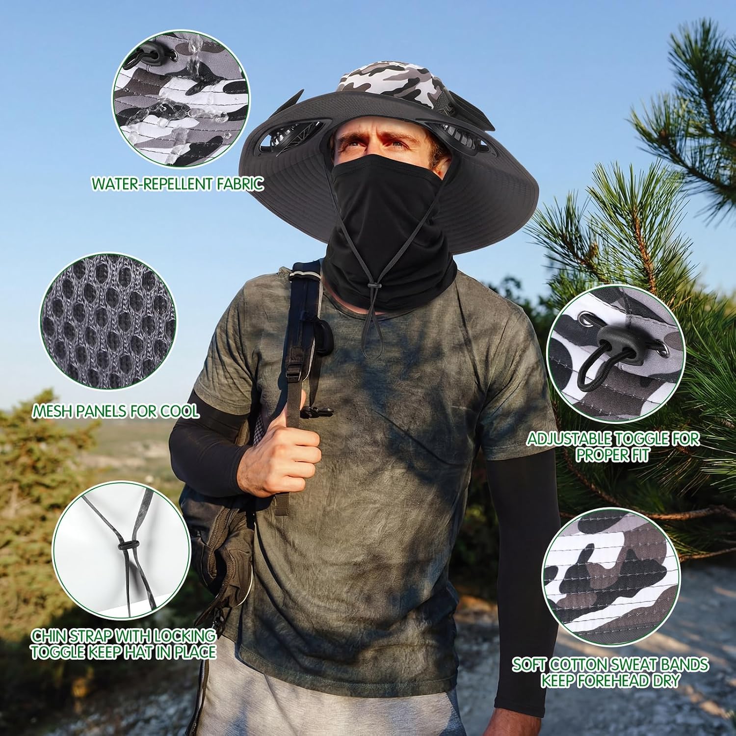 Syhood Solar Fan Hat, Wide Brim Sun Hat with 2 Fans Built in, Neck Gaiter, Arm Sleeves Cooling Fishing Hats for Men Outdoor