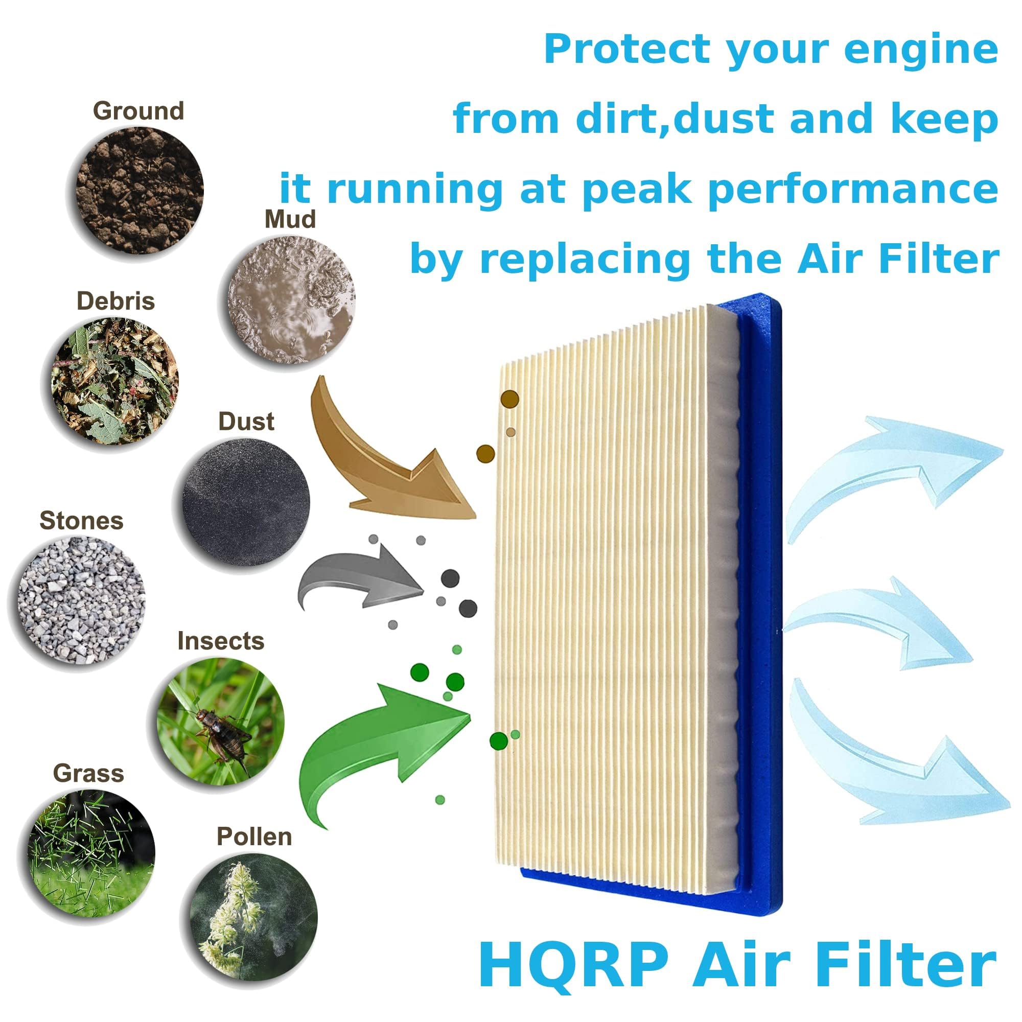 Filtre à Air HQRP + Préfiltre Pour Moteurs Kawasaki FH381V, FH430V, FH491V - Compatible 11013-7017/7016/7034 - Pour Tondeuses Et Tracteurs