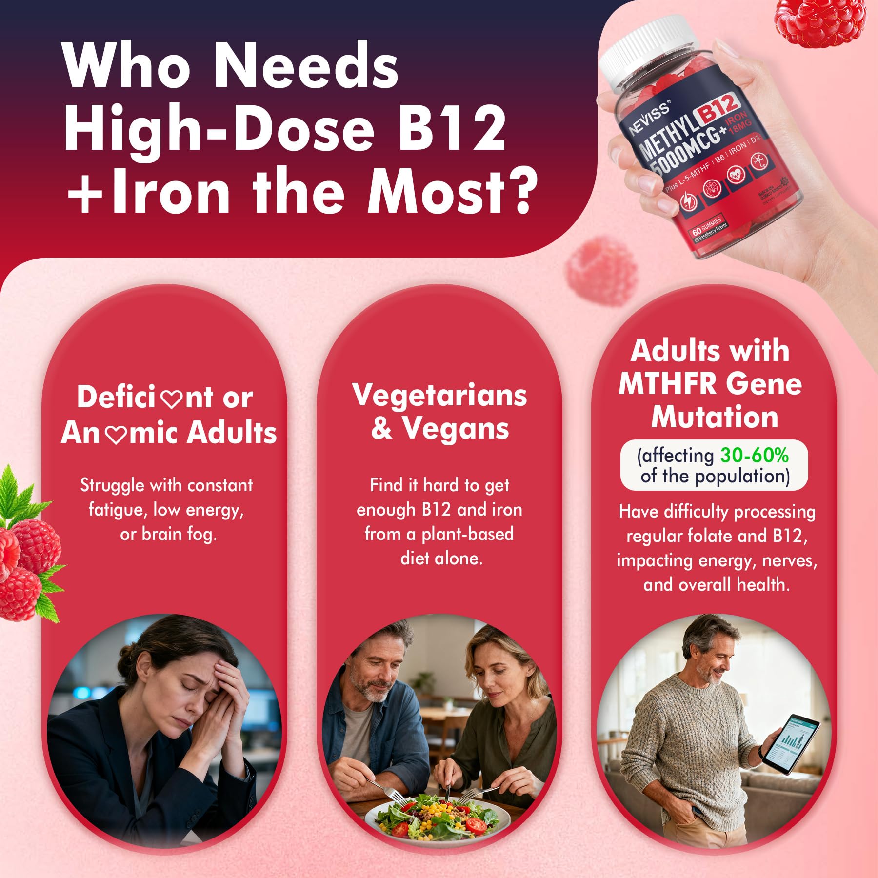 Methylated B12 Gummies 5000mcg/10000mcg & L-Methylfolate 400mcg + Iron 18mg — Amazon image 6