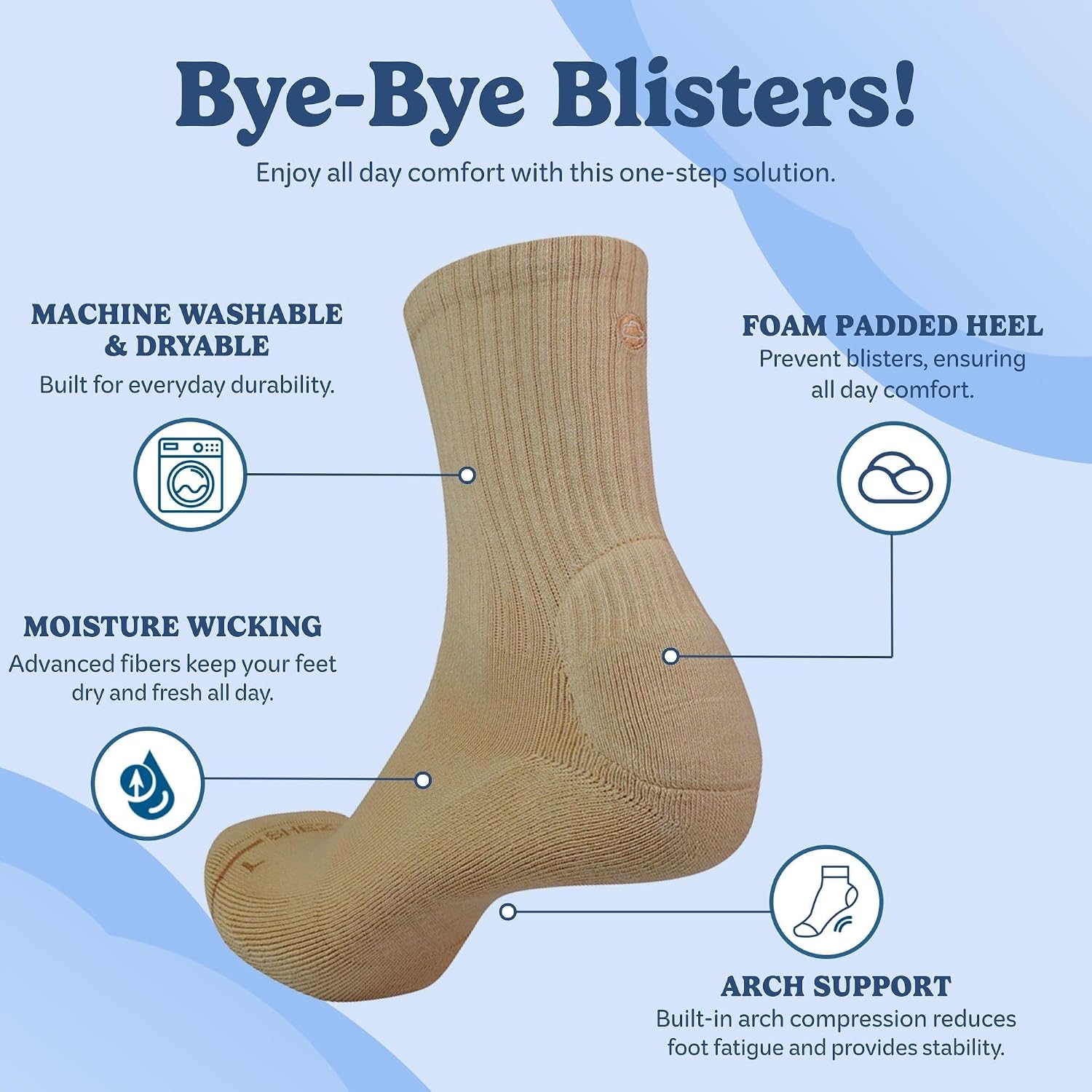 SHEZZA Anti-Blister Cushion Heel Padded Crew Sock-Breathable,Comfortable-seen on TikTok