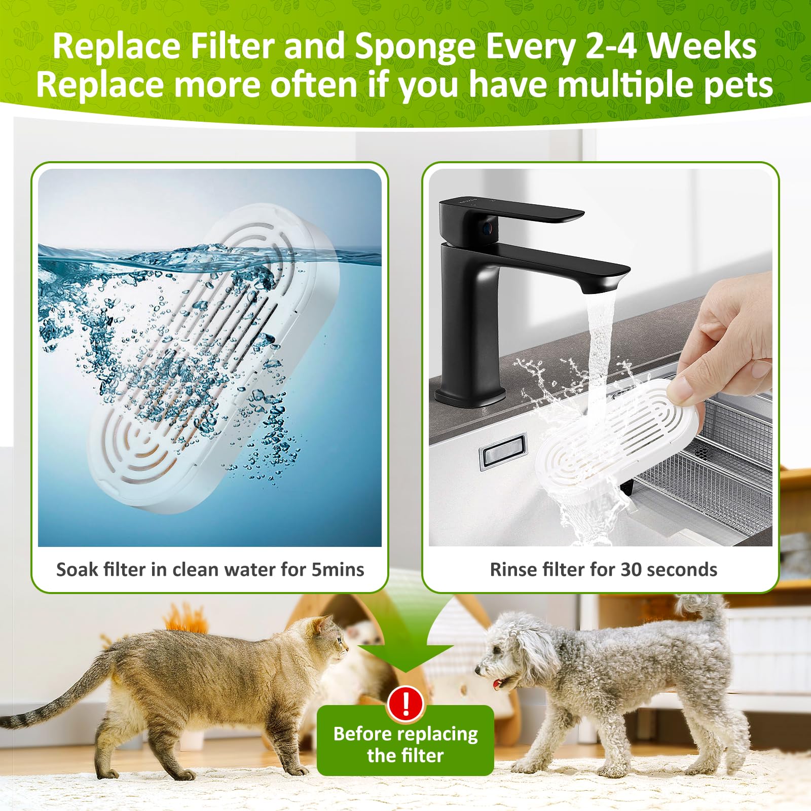 Paquete de 6 filtros de repuesto y esponjas de prefiltro para fuente automática de agua para mascotas de 138 onzas/4 L, filtro de fuente de agua para gatos, filtro de fuente de agua para gatos y