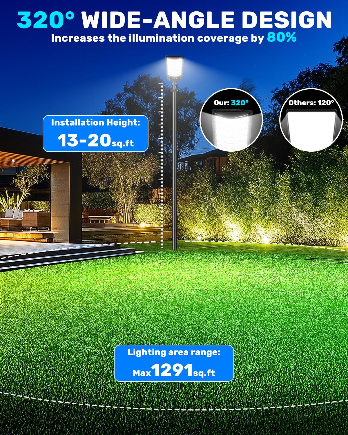 LEKIA Farola Solares Exterior, Potente 1000W 7000K Luz Solar Exterior con Sensor Movimiento y Mando Distancia, Focos LED Solar Impermeable Luces Solares para Jardín, Calle (2 Paquetes)