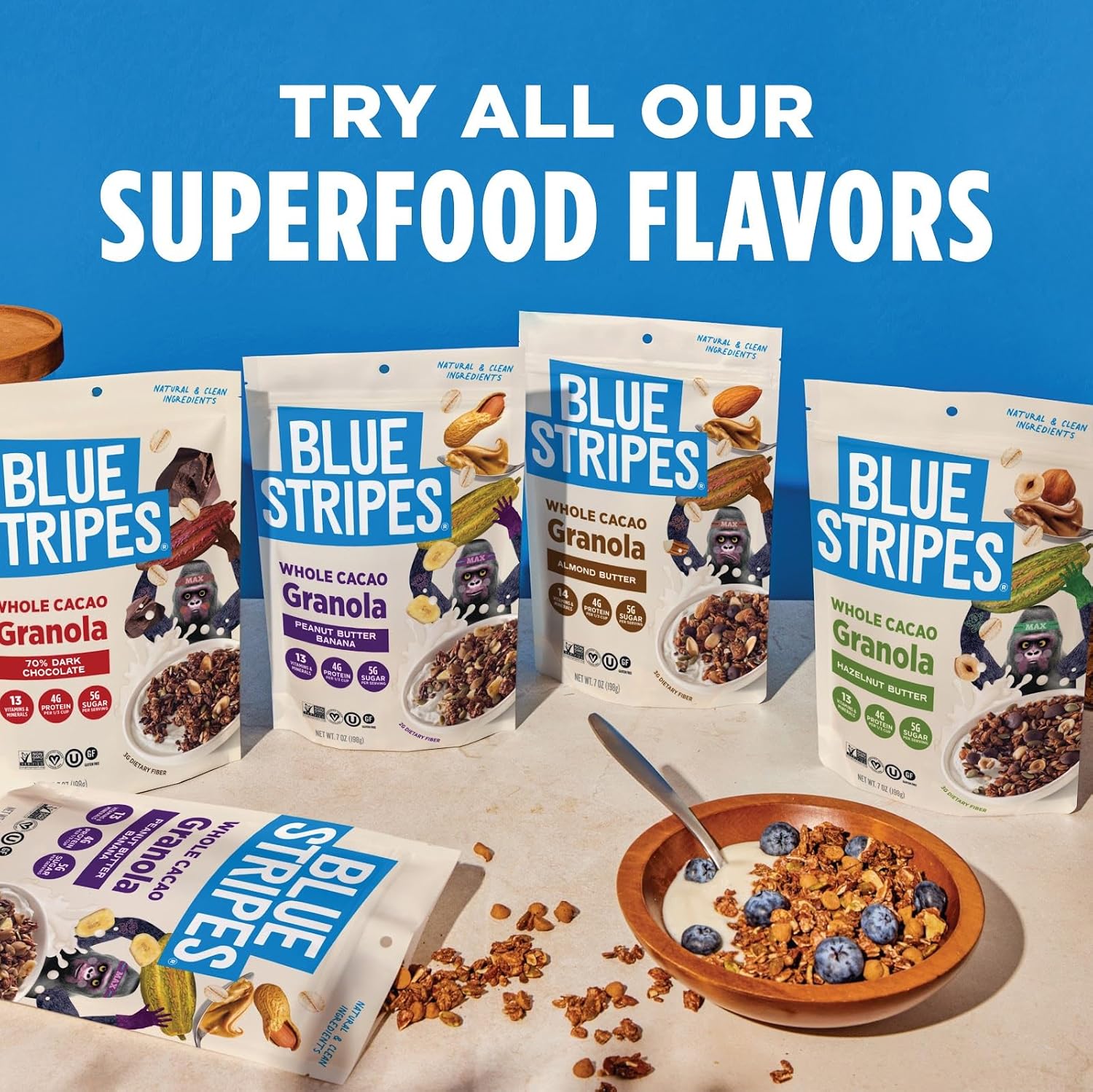 Blue Stripes Whole Cacao Granola - Gluten Free Dark Chocolate Granola for Cereal, Oatmeal, Yogurt, 5g Protein Per Serving, Source of Fiber, Vegan, Low Sugar - Peanut Butter Banana, 7 oz (6 Pack)
