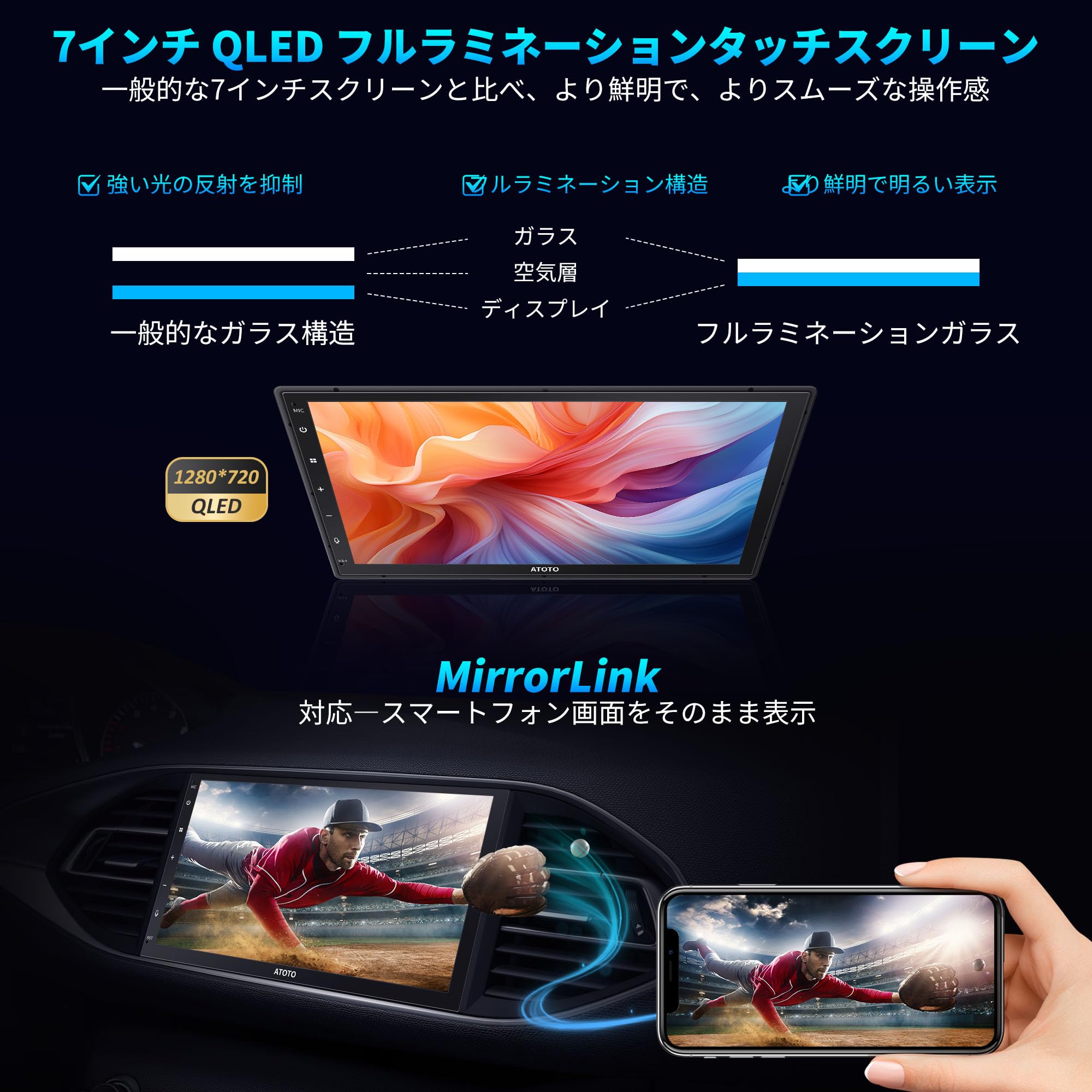 Amazon.co.jp: ATOTOEXCEL A6PF Androidナビ 2 DIN、7インチ