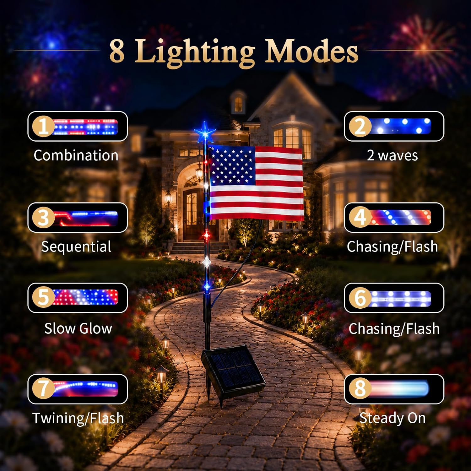 Condition photo showing New/Like New for 8 solar american flag pathway lights waterproof american flag pole light solar powered 4th of july yard led decorations outdoor red white and blue lighted rag decorations for outside
