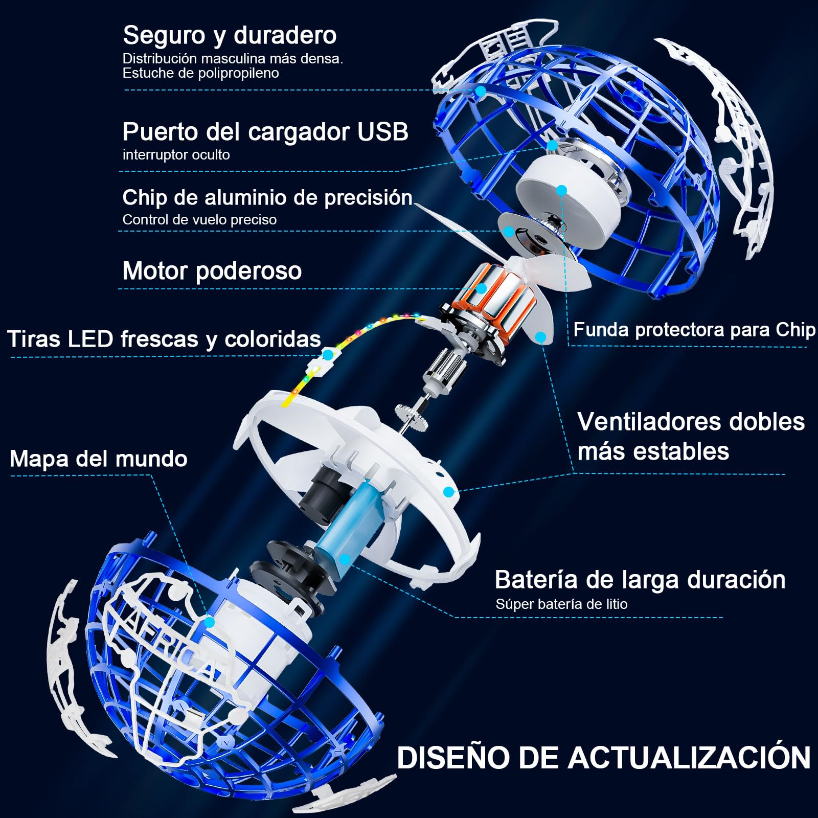 Ivtivfu Bola voladora (azul) trae magia a la realidad, OVNI controlado a mano, bola mágica de orbe volador con luces, juguete de bola voladora con trucos infinitos para niños y adultos Ivtivfu Bola voladora (azul) trae magia a la realidad, OVNI controlado a mano, bola mágica de orbe volador con luces, juguete de bola voladora con trucos infinitos para niños y adultos