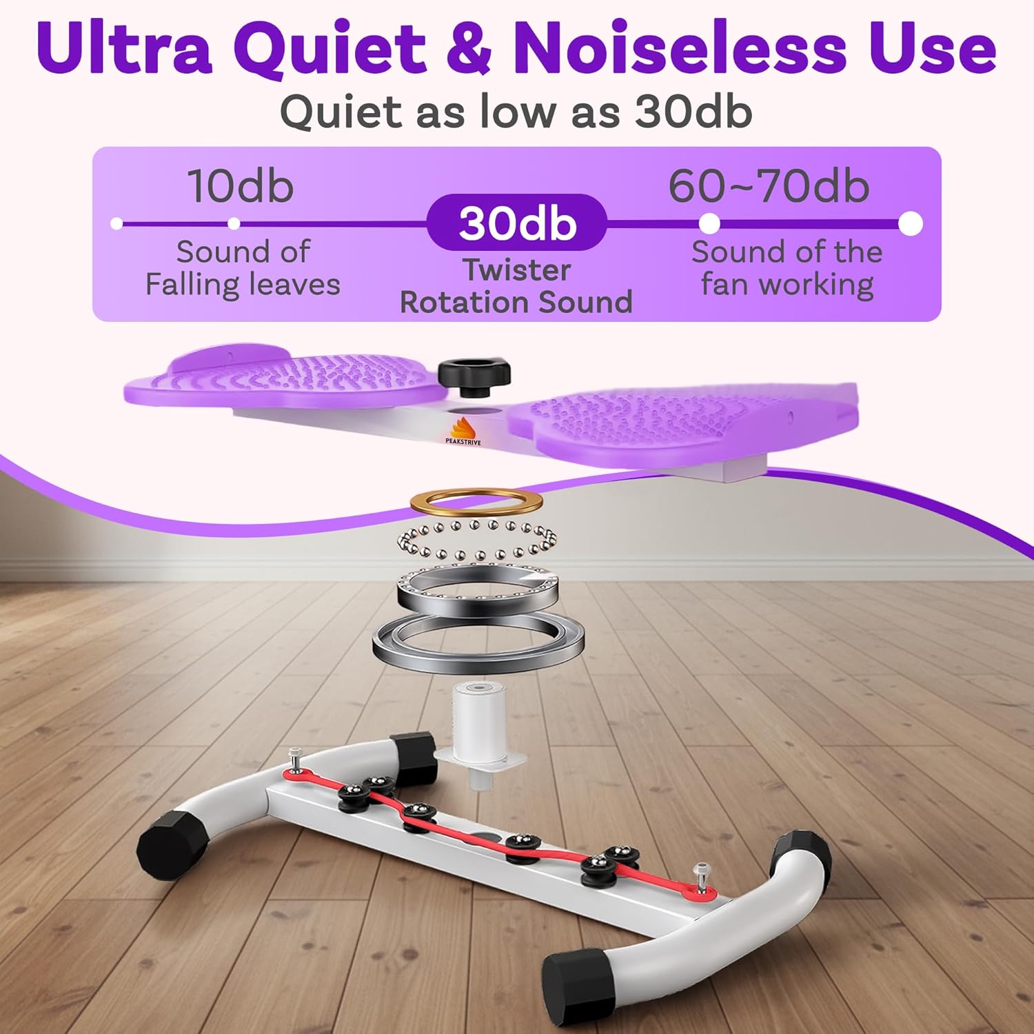 Waist Twister Machine Exercise With 5 Resistance Bands, Ab T...