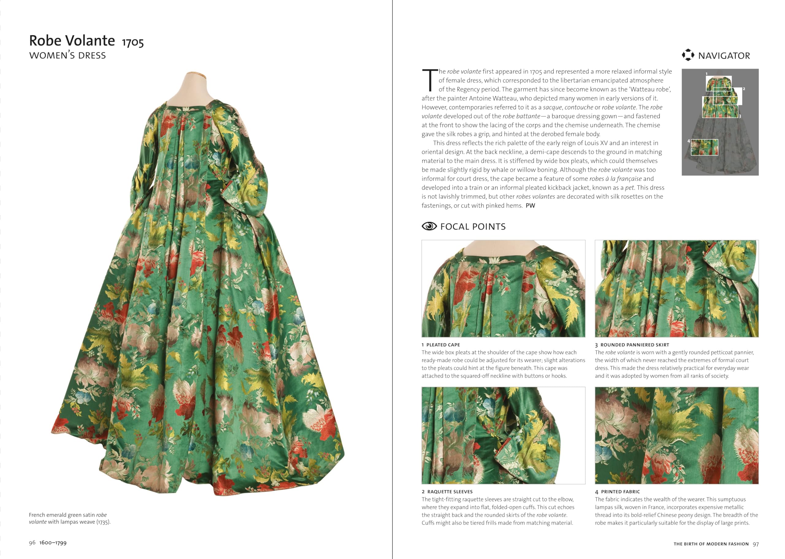 Fashion: the whole story