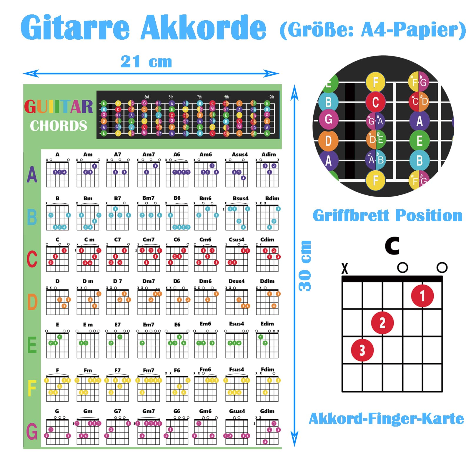Banjo-Akkord-Poster Laminiert – 120 Akkorde Auf 21,6x27,9 Cm, Für Anfänger & Musiker