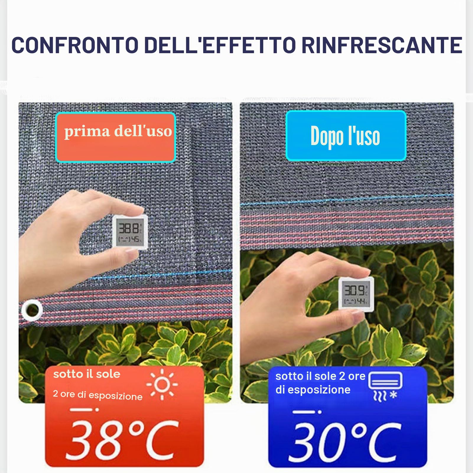 4x10m Rete Ombreggiante con Occhielli, Rete Telo Ombra Resistente Ai Raggi UV, Traspirante Rete Parasole Piante, Bordi Ispessiti Awnings Panno, per Balcone, Verde