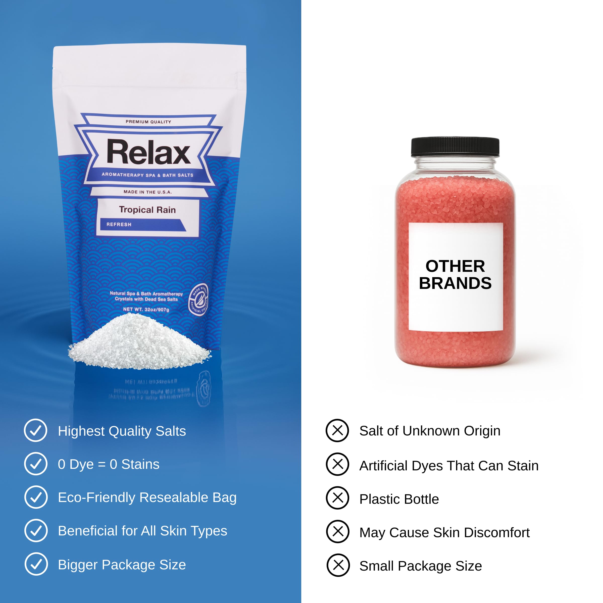 Relax Spa & Bath Sels de bain d'aromathérapie pour bain à remous ou spa - Sachet de 0,9 kg infusé au magnésium - Parfum pluie tropicale