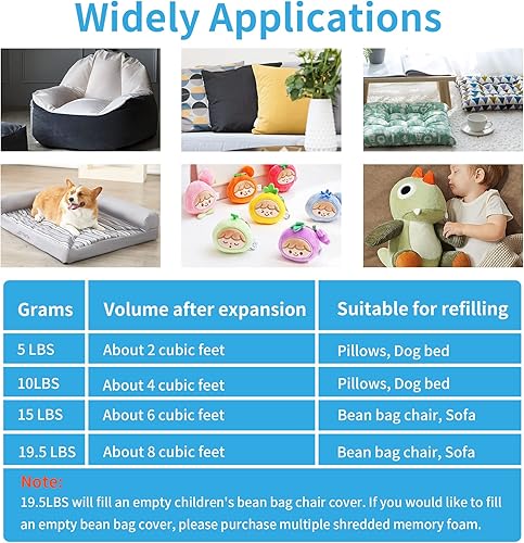 Miniatura 4 de Welacer Relleno de espuma viscoelástica triturada de 19.5 libras para relleno de puf, cojín de silla de almohada, cama de perro, repuesto para