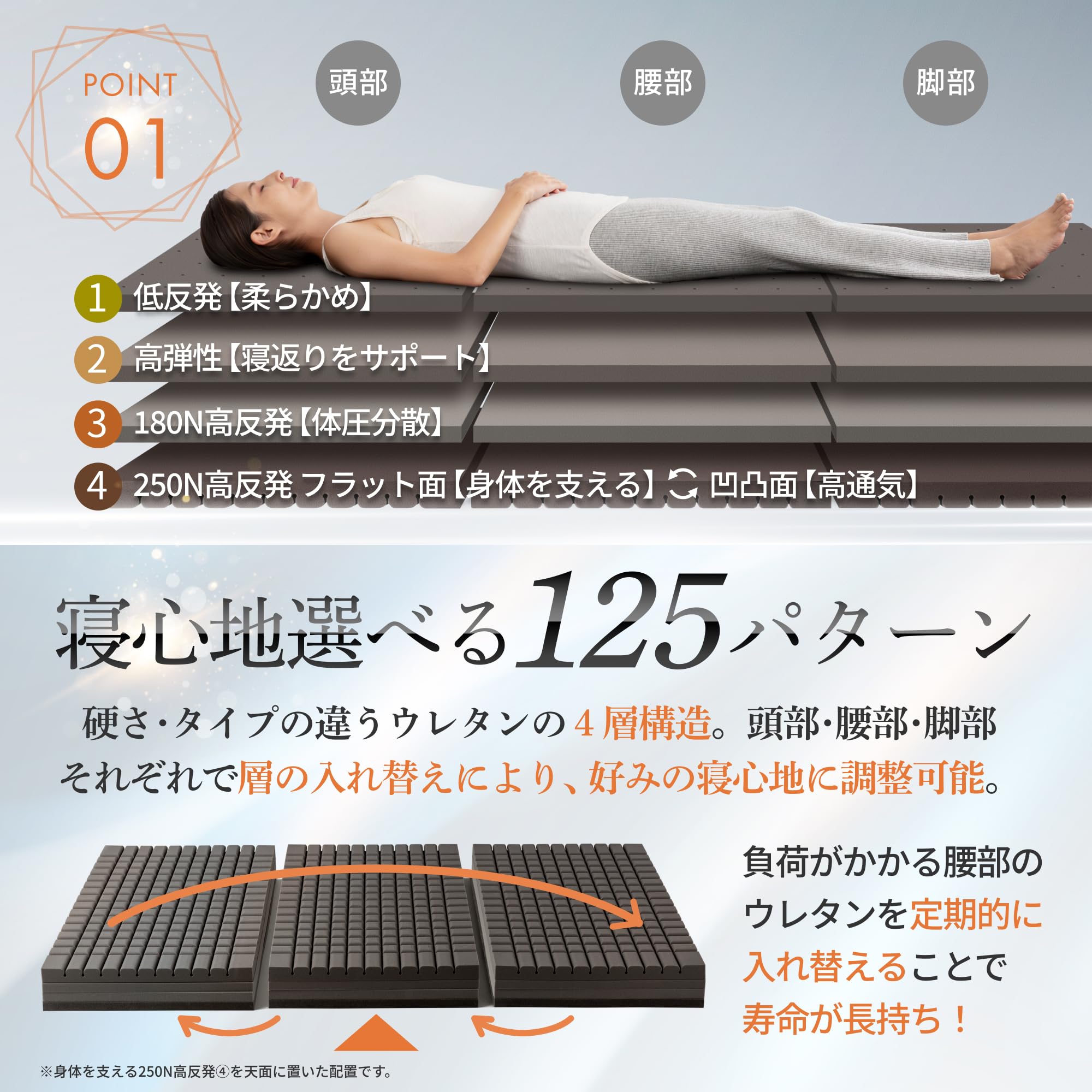 Amazon.co.jp: GOKUMIN Takumi Ultimate Mattress, 4-Layer Structure