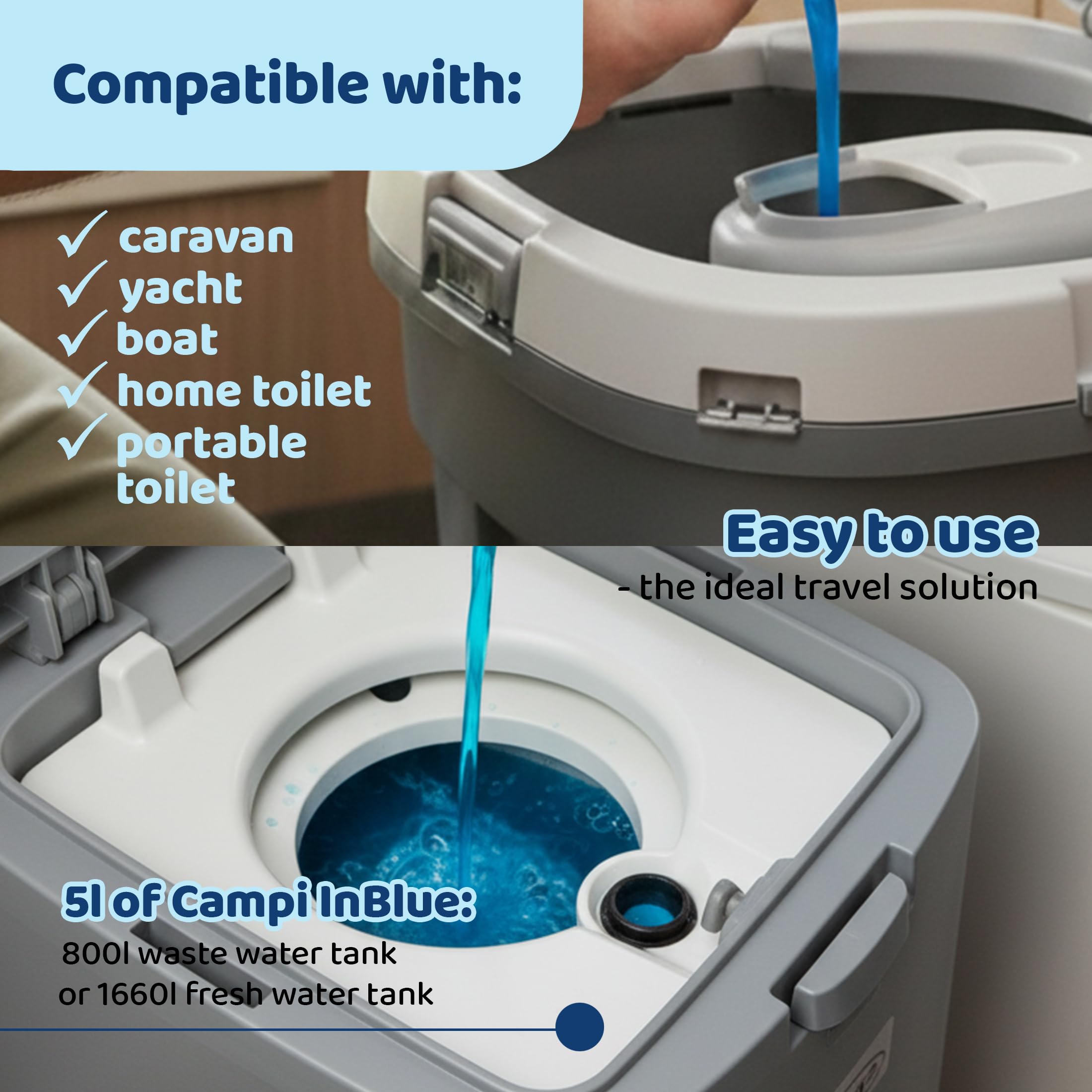 InBlue 5L Liquido Sanitario & Additivo WC da Campeggio 2 in 1 | Chimico WC, Per serbatoio acque chiare & scarico, Camper e roulotte