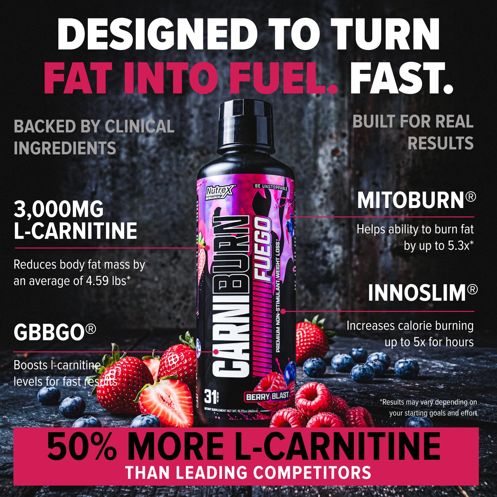 Nutrex Research Carniburn Liquid L Carnitine 3000mg – Thermogenic Liquid Fat Burner for Men & Women with MitoBurn, InnoSlim, GBBGO - Stimulant Free Metabolism Booster - Berry Blast 31 SV — Amazon image 2