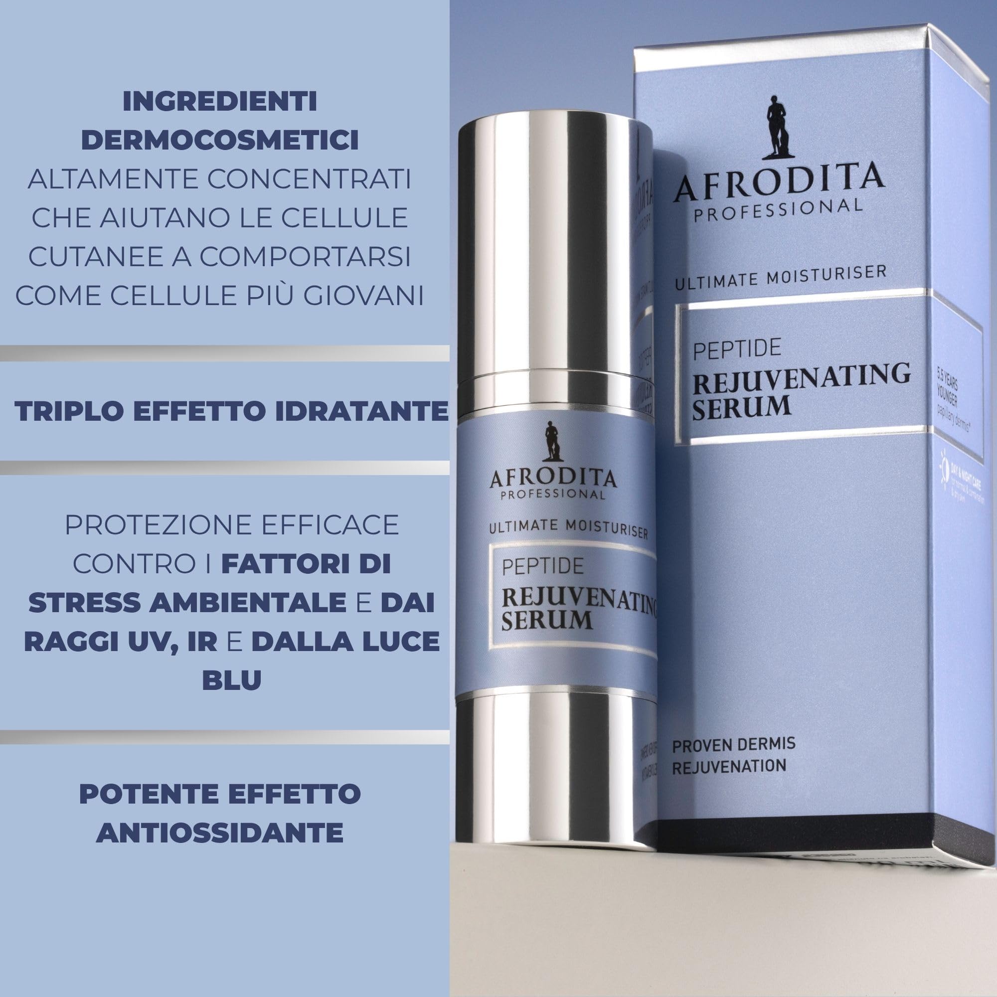 Afrodita Professional Perfect Code Peptide - Siero ringiovanente, idratante intenso, anti-invecchiamento, con peptidi bioattivi e PatchH2O, cura rassodante contro le rughe, 30 ml