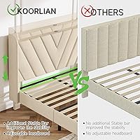 Vista 14 de koorlian Base de cama Queen con cabecero, base de cama tapizada ajustable con puertos tipo C y USB, cabecera de almacenamiento con respaldo de ala