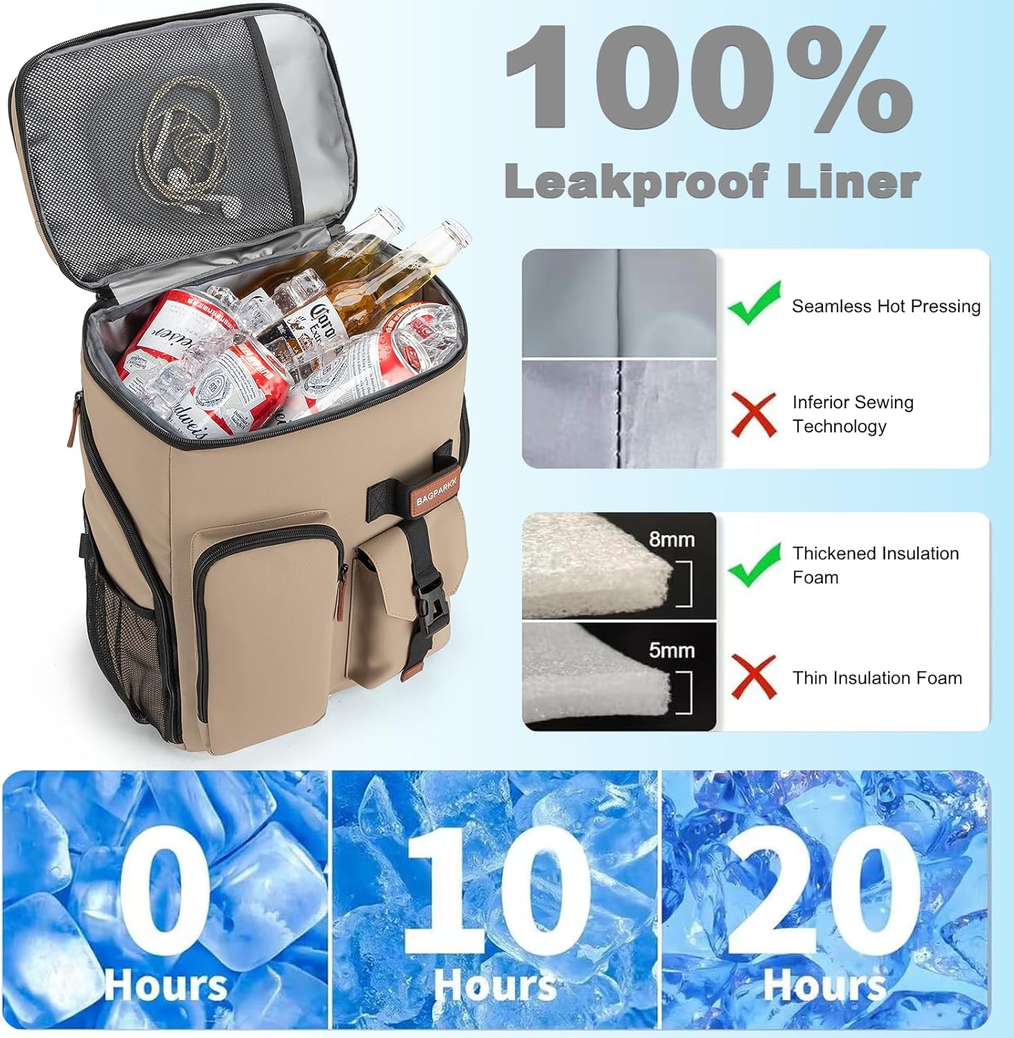 Insulated Cooler Backpack,33/45 Cans Multifunctional Double Deck Leakproof Cooler Bag with Sternum Strap,Large Capacity Lightweight Travel Camping Beach Backpack - Image 3