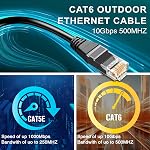 Ercielook Cat6 Câble Ethernet extérieur 200ft, Haute vitesse 23AWG 10Gbps CCA UTP Câble réseau - Enterrement direct LLDPE UV manteau LAN Cord