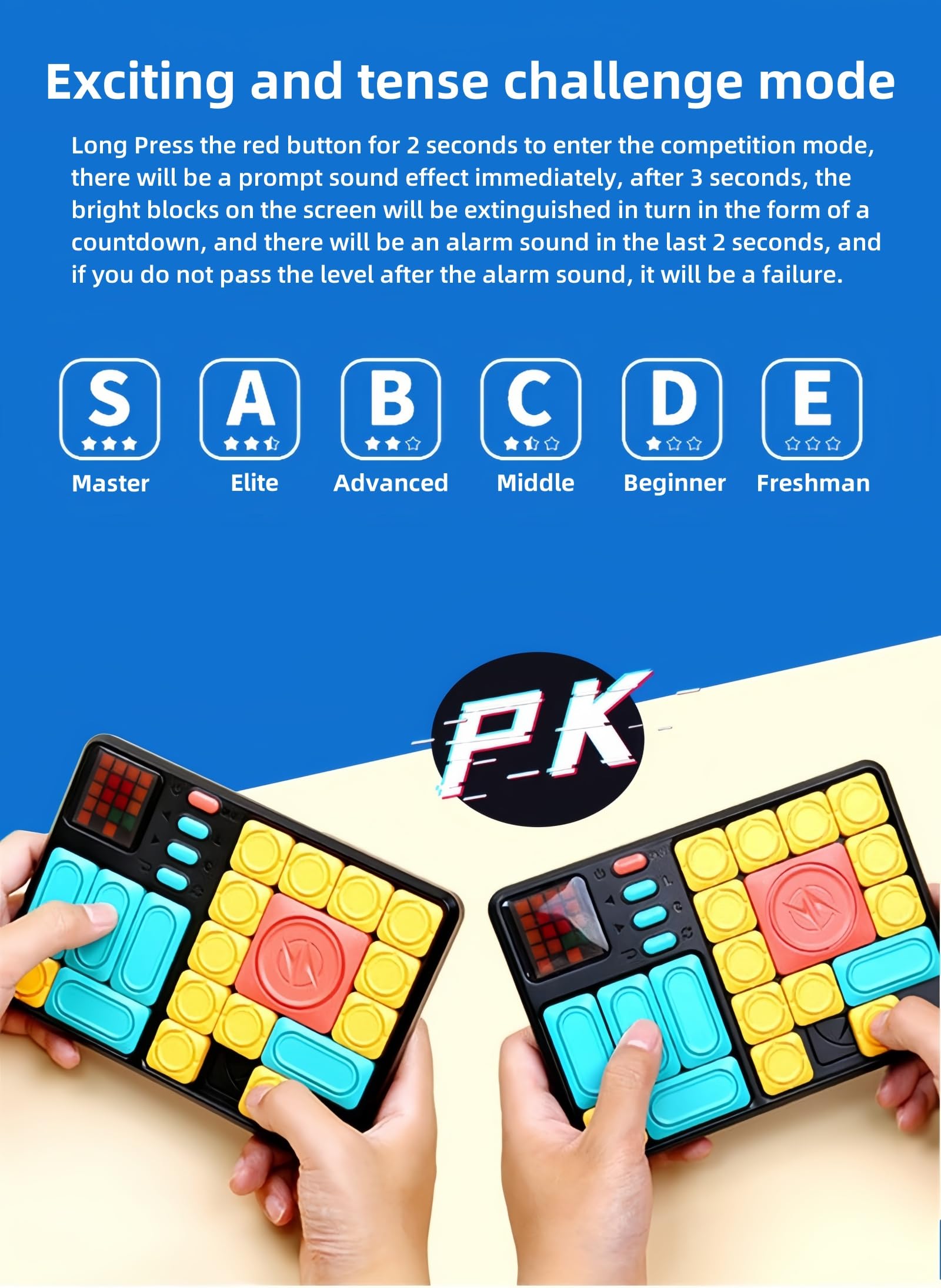 CZT Juego de súper Laberinto Rompecabezas de Bloques Consola de Juego Portátil de Mano Puzles de laberintos Juego de Escape de Rompecabezas Juguetes electronicos Regalos para niños/Adultos/Ancianos