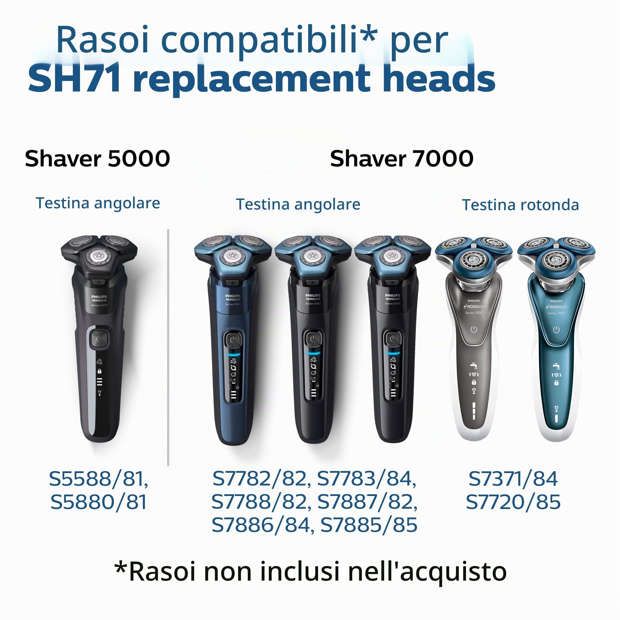 Philips Norelco Testina di rasatura per rasoio serie 7000 e serie angolare 5000