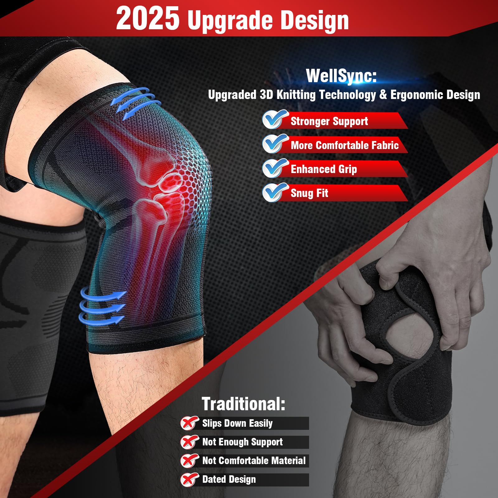 WellSync Compression Knee Brace for Women & Men, 2 Pack Knee Brace for Running, Knee Support Compression Sleeve, Sports Knee Braces for Meniscus Tear ACL & Arthritis Pain Relief(Black, XX-Large)