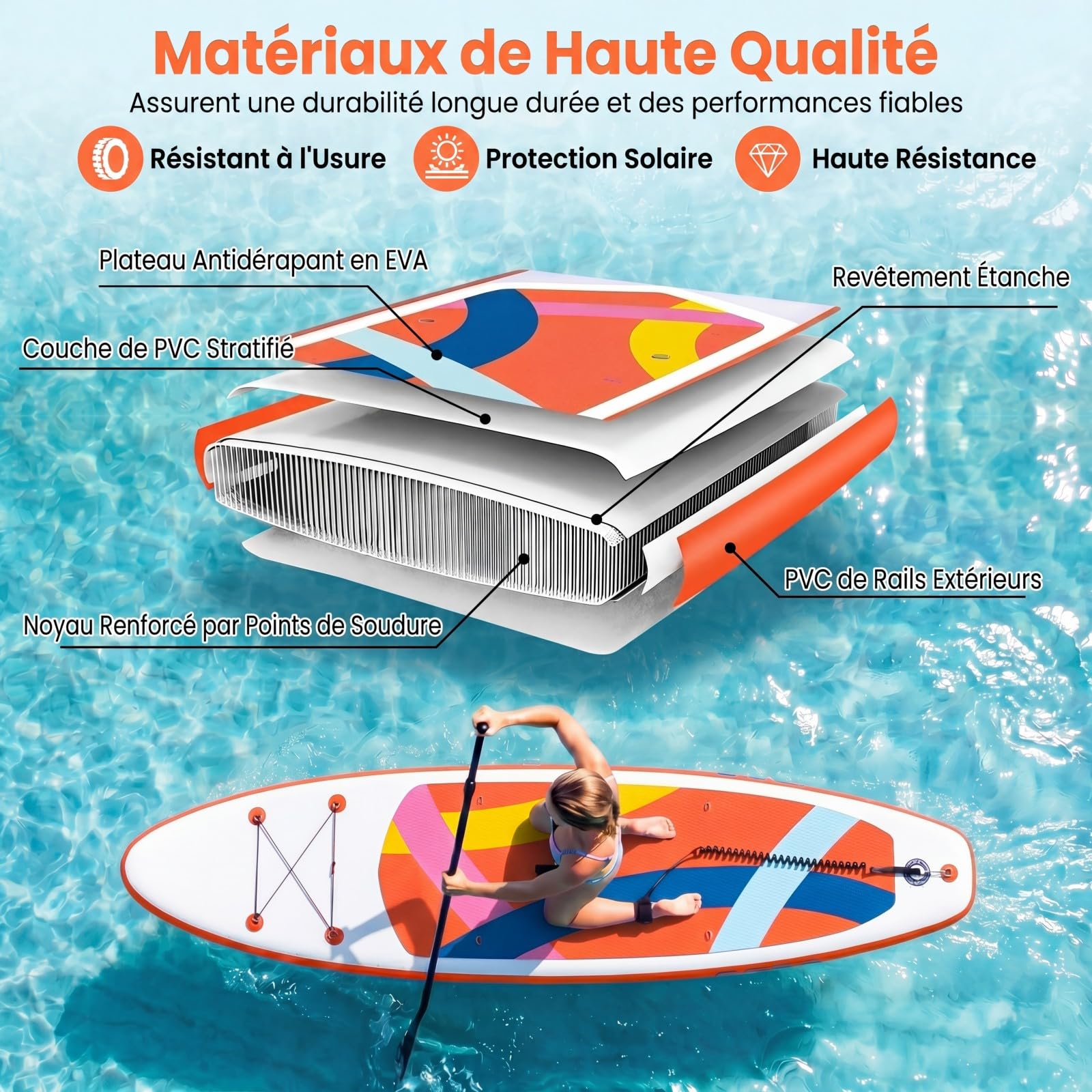 HOMASIS 336 x 77 x 16 cm Planche à Pagaie Gonflable, Planche de Surf avec Pagaie Réglable, Pompe à Main, 3 Ailerons, Anneaux en D & Laisse, Paddle Stand Up Léger pour Surf, Lacs, Mers