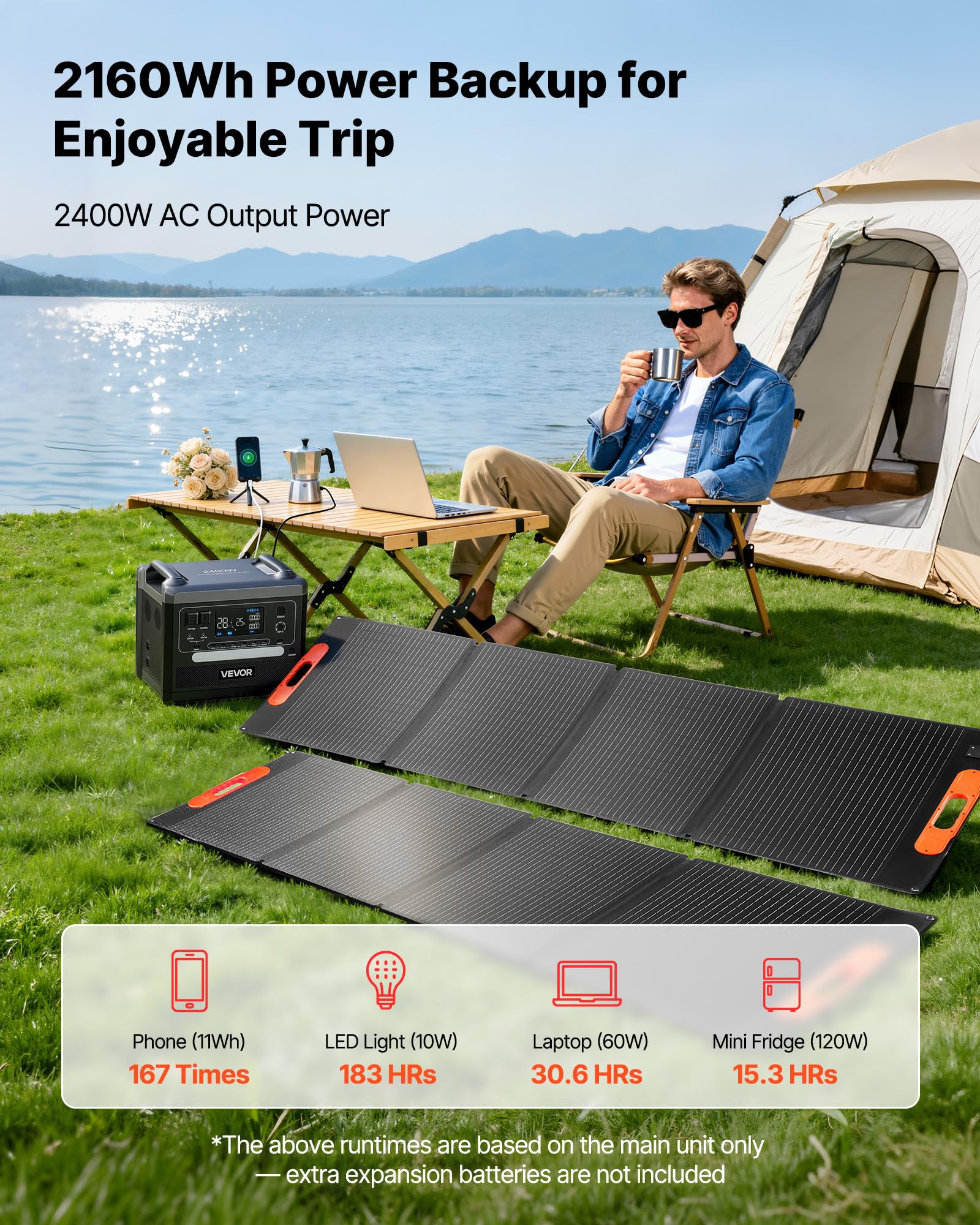 VEVOR Tragbare Powerstation, 2400-W-Solargenerator mit 2 faltbaren 200-W-Solarpanels, erweiterbarer 2160-Wh-LiFePO4-Akku mit 10 Ausgängen für Notstromversorgung zu Hause, beim Camping und im Wohnmobil
