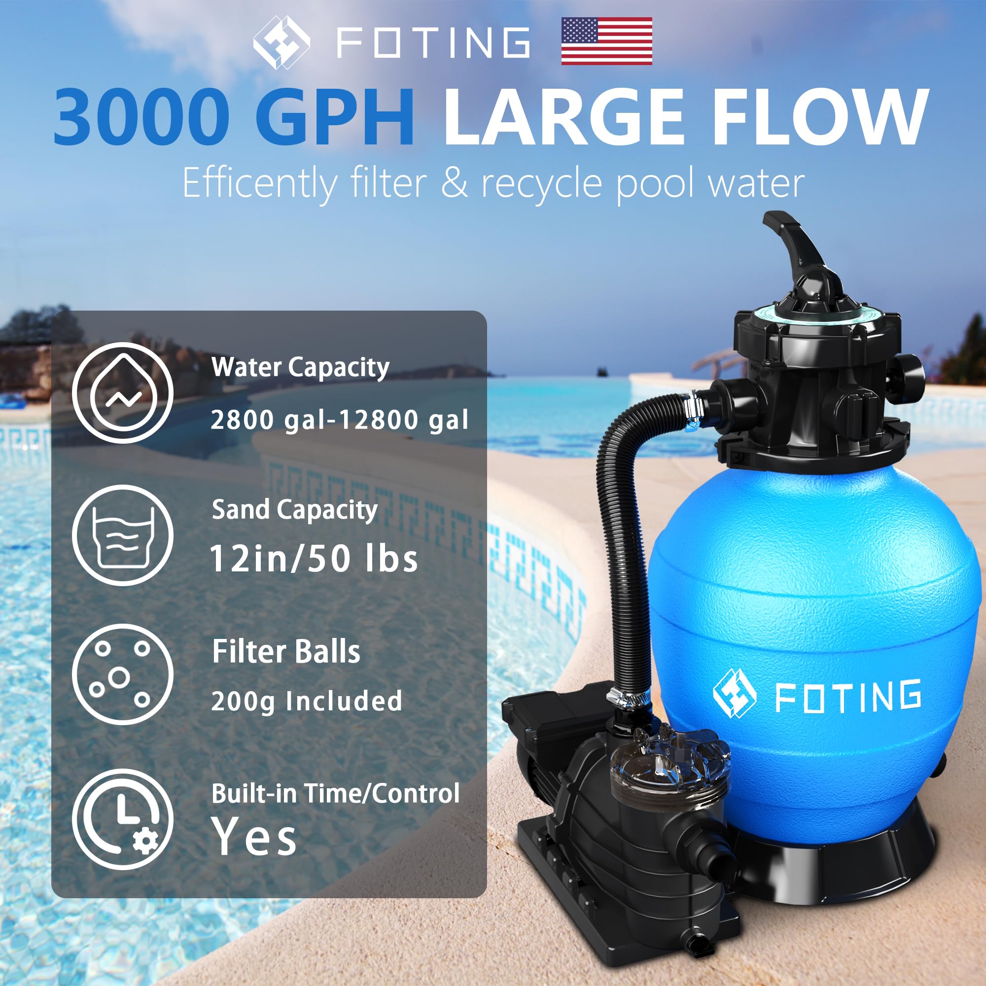 Snapklik.com : FOTING 2025 Upgraded Sand Filter Pump For Above Ground Pool