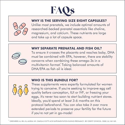 Miniatura 9 de Fertility Trio  Vitamina prenatal + DHA y refuerzo de fertilidad  Colina, Folato, Omega 3, Coq10, NAC, más de 26 nutrientes vitales  Formulado por