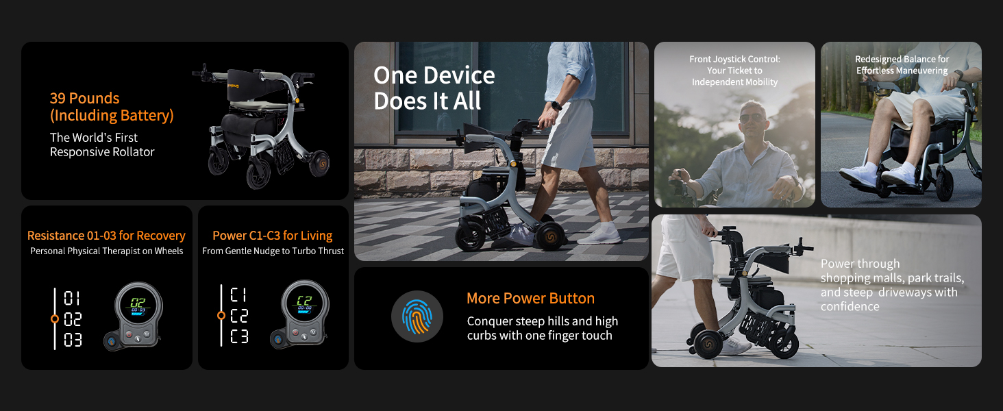 Amazon.com: Sinceborn 4 in 1 Electric rollator - Versatile