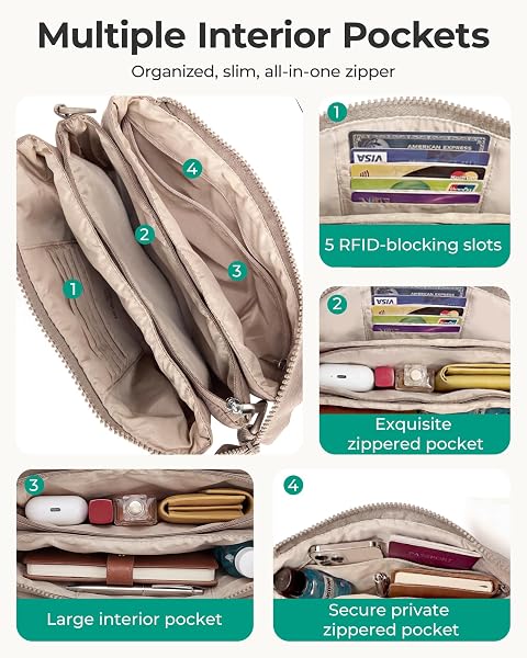 BAGSMART BAGSMART Cross Body Purse, Medium Crossbody Bags for Women Travel Purse, 4.3L Puffy Handbag Wallet with RFID Blocking Slots in use