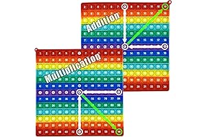 Multiplication & Addition Learning Pop Fidget Toy