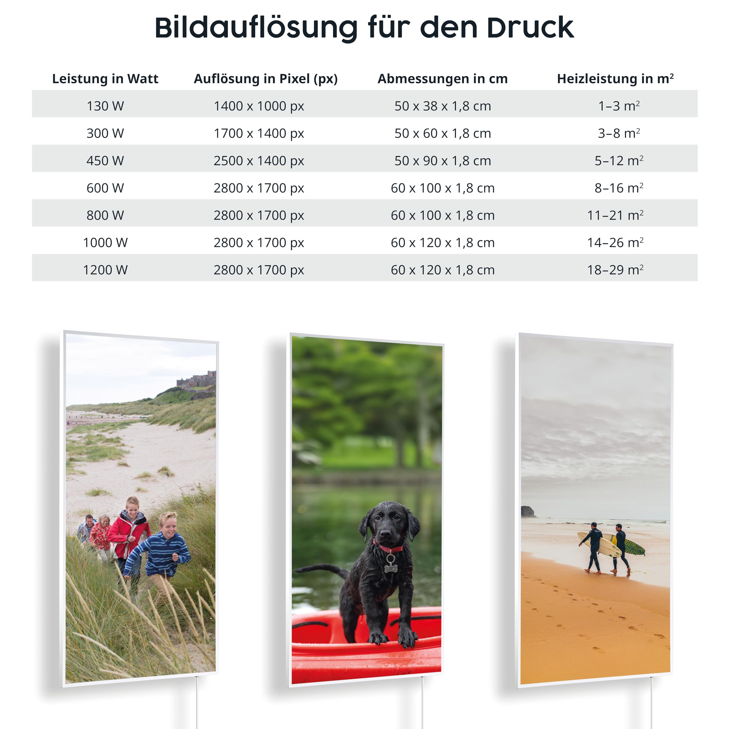 Könighaus Foto Infrarotheizung 800 W - Thermostat - 11-21 m² | Weißer Rahmen, eigener Motivdruck, TÜV, 5 Jahre Garantie, Made in Germany