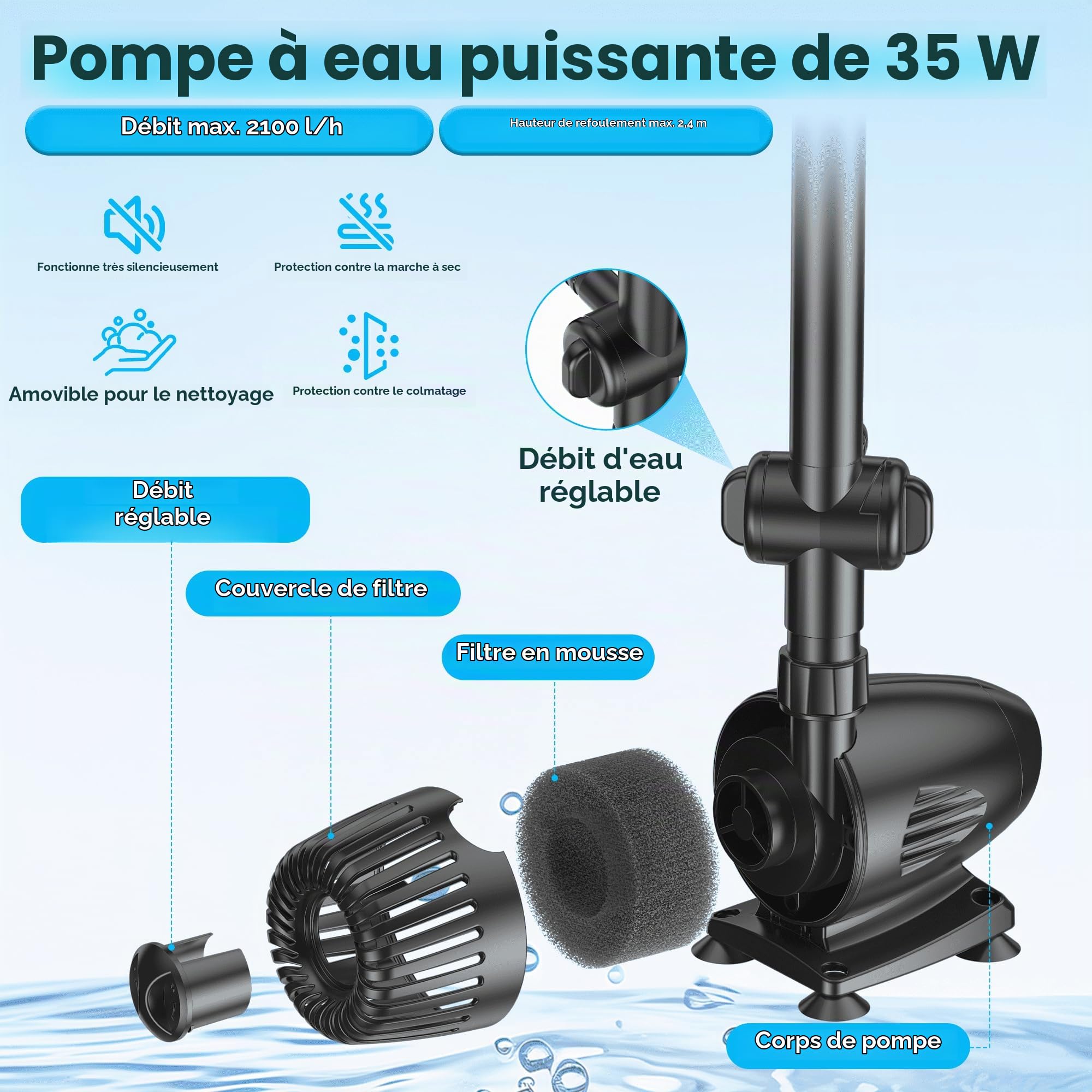 Biling Fontaine solaire d'extérieur 50 W avec 3 buses, 2100 l/h, grande fontaine solaire pour extérieur, grands étangs de jardin, piscine, jeux d'eau commerciaux, cascades, ventilation, débit d'eau