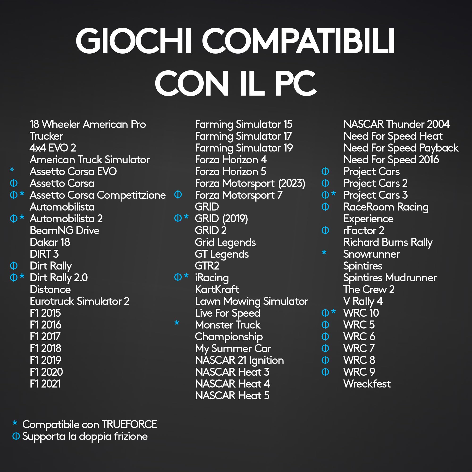 Logitech G G923 volante da corsa pedali ritorno di forza TRUEFORCE 1000 Hz design reattivo doppia frizione per PS5 PS4 PC Mac Nero