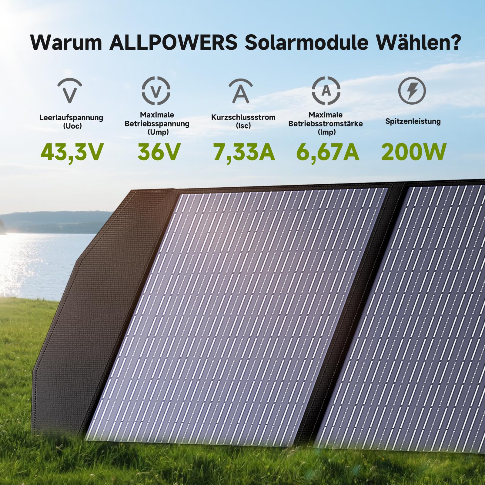 ALLPOWERS 200W Tragbares Solarpanel, Faltbares Solarmodul, 25% Wirkungsgrad, IP67 wasserfest