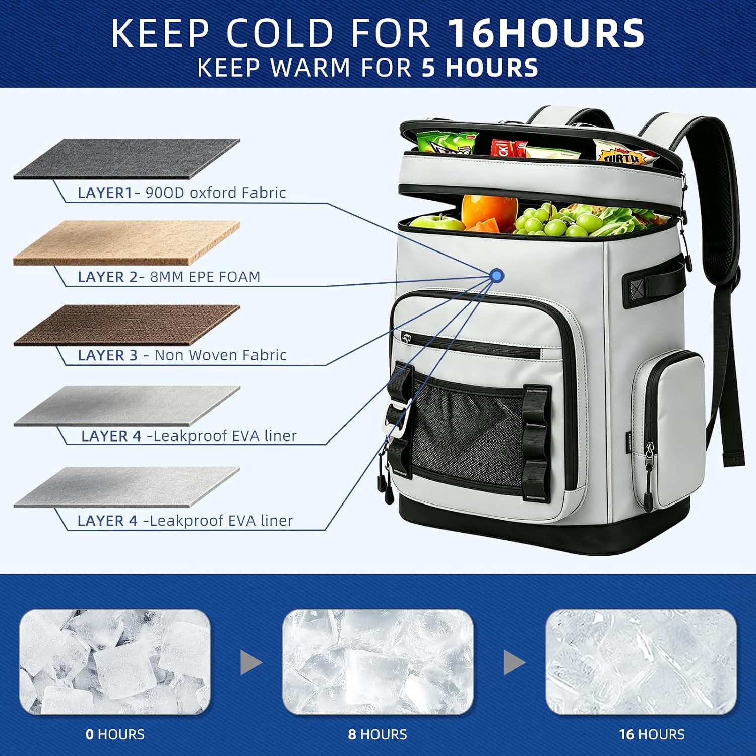 Large Insulated Cooler Backpack - 48 Cans Leak Proof Soft Cooler Backpack for Camping, Lunch, Work, Hiking, Picnic, Beach and Travel