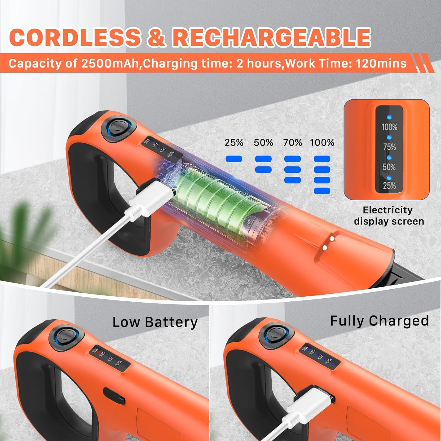 Hillyfe Electric Grill Brush, Bristle-Free Dual Rotating Heads, 450 RPM with LED Light, 120-Minute Runtime, IPX5 Waterproof, 4 Scouring Pads, Extended Handle, Safe for All Kinds of BBQ Grills, Orange