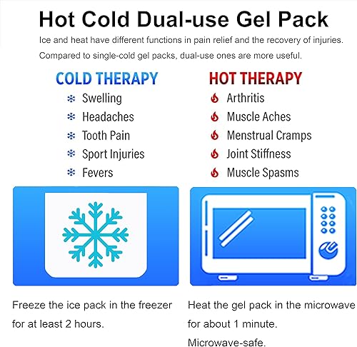 Miniatura 6 de Koo-Care Paquete de Gel de Hielo para Lesiones, Compresa Flexible Reutilizable de Terapia Fría y Caliente para Alivio del Dolor de Cabeza, Hombro,