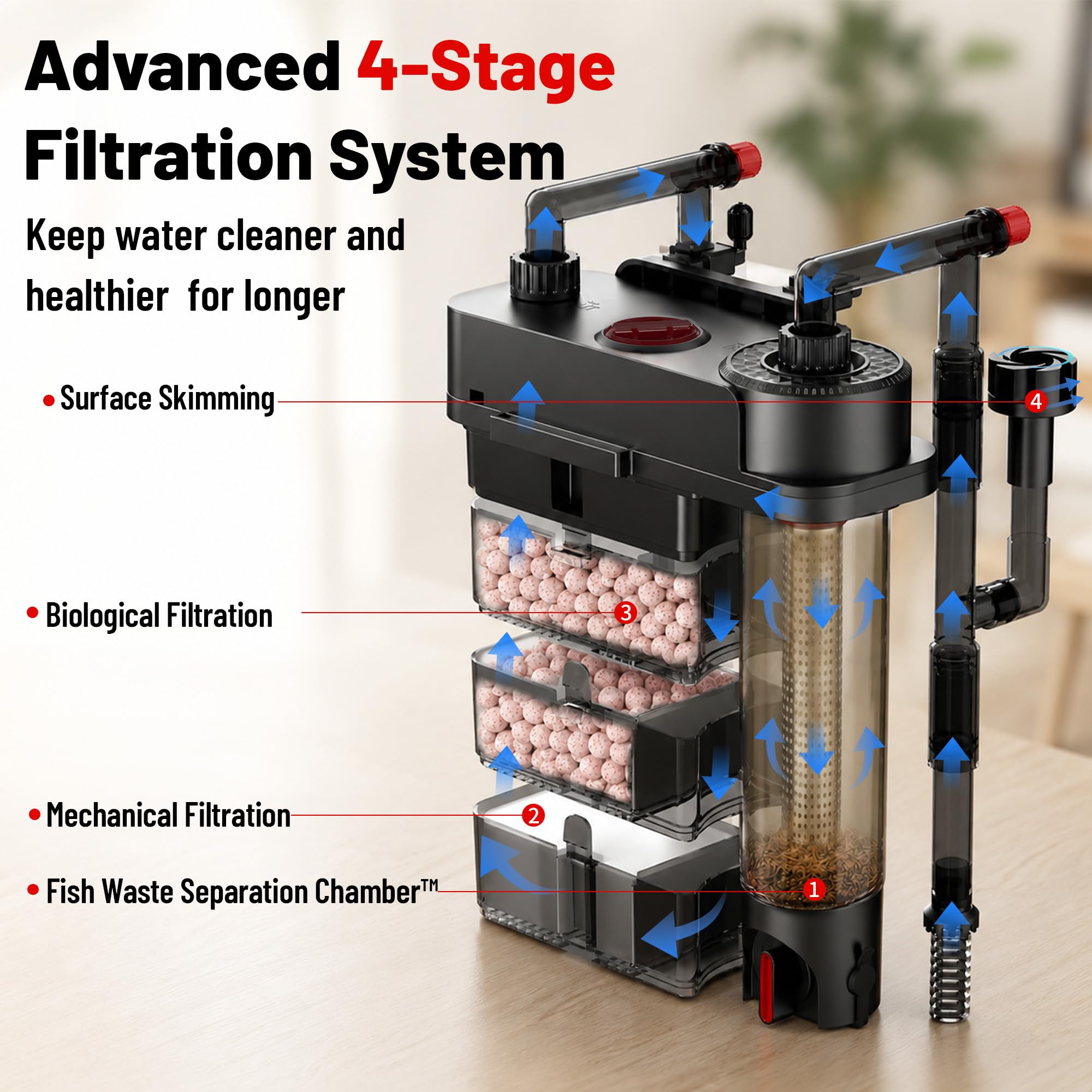 AQUASMITH Filtro de acuario para colgar en la parte posterior, filtro silencioso para pecera con recipiente de separación de residuos dedicado, agua de fácil cambio, filtración de 4 etapas, drenaje de