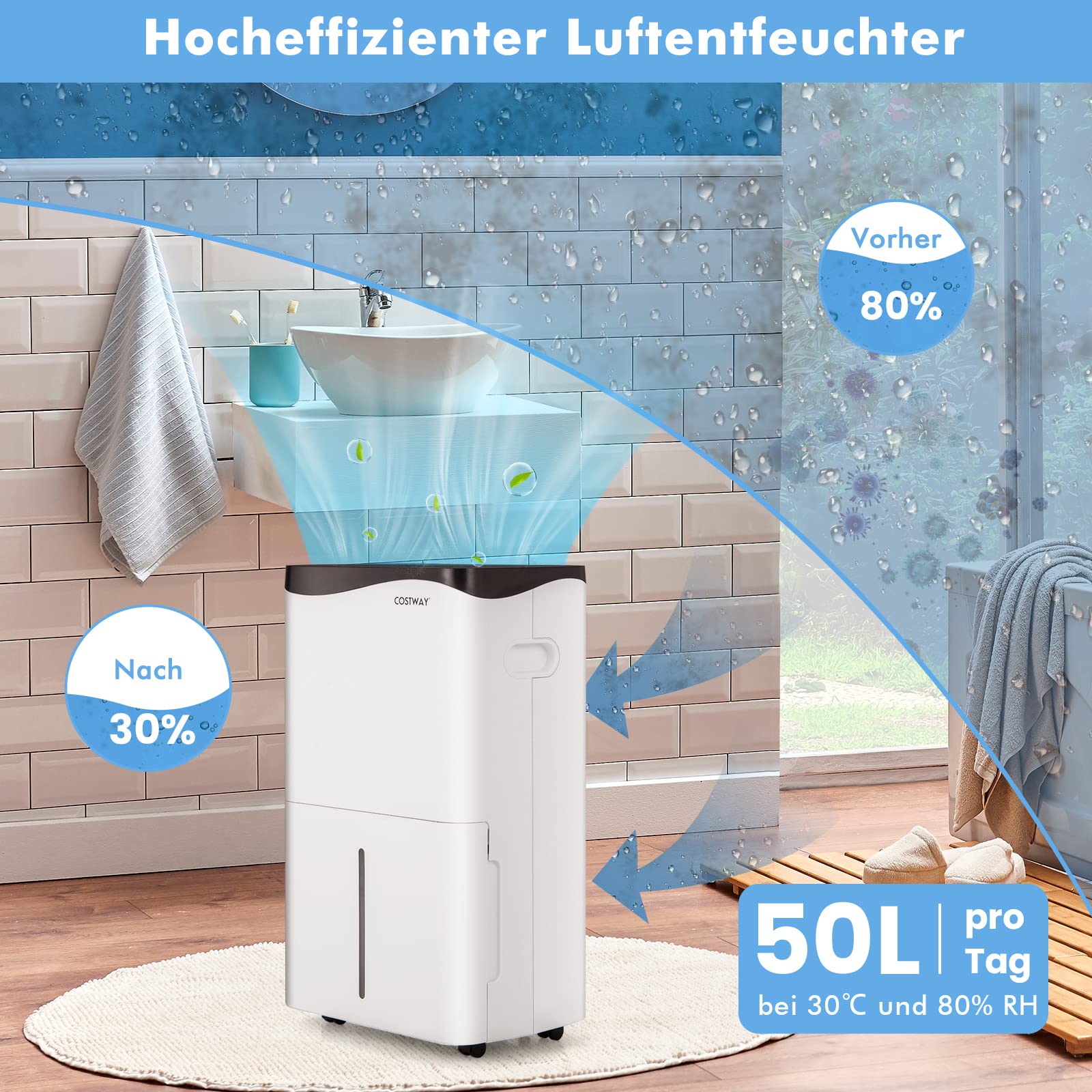 COSTWAY Suszarka budowlana 50 l/dzień, 4 tryby, inteligentny osuszacz powietrza z timerem 24 h, wentylatorem i trybem uśpienia, zbiornik na wodę 5 l i wąż odpływowy, z diodami LED, wielkość