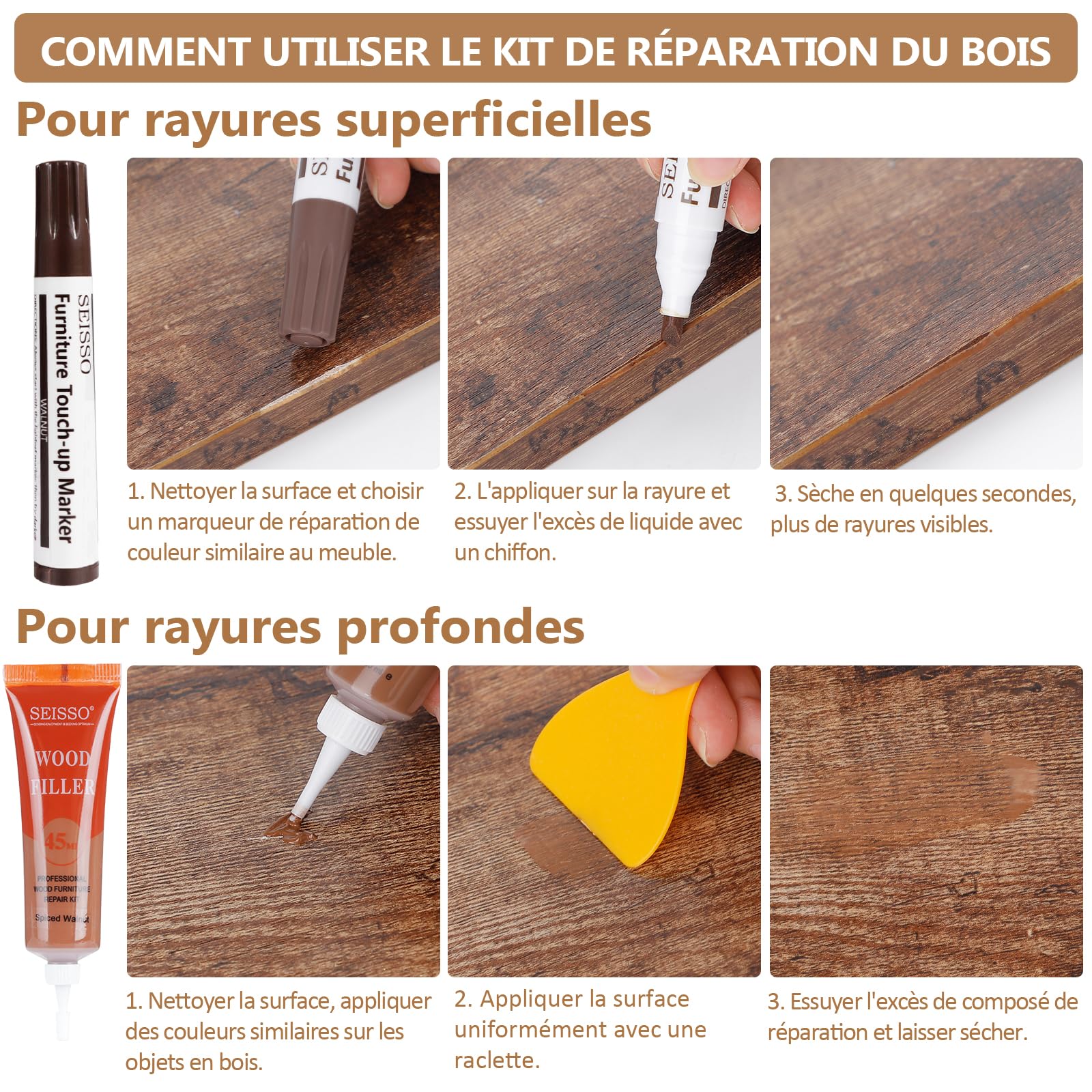 Kit De Réparation Parquet 41 Pièces - Marqueurs, Mastic à Bois, NYBQ - Neuf