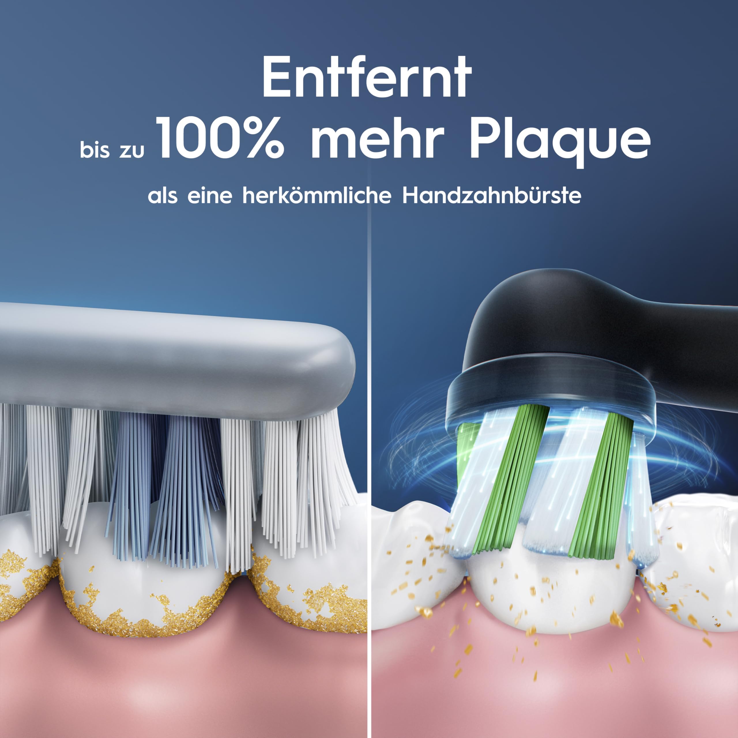Oral-B Pro Series 1 Elektrische Zahnbürste, Blau | Inkl. 1 Aufsteckbürste, Reise-Etui, Electric Toothbrush mit 3 Putzmodi für Zahnpflege
