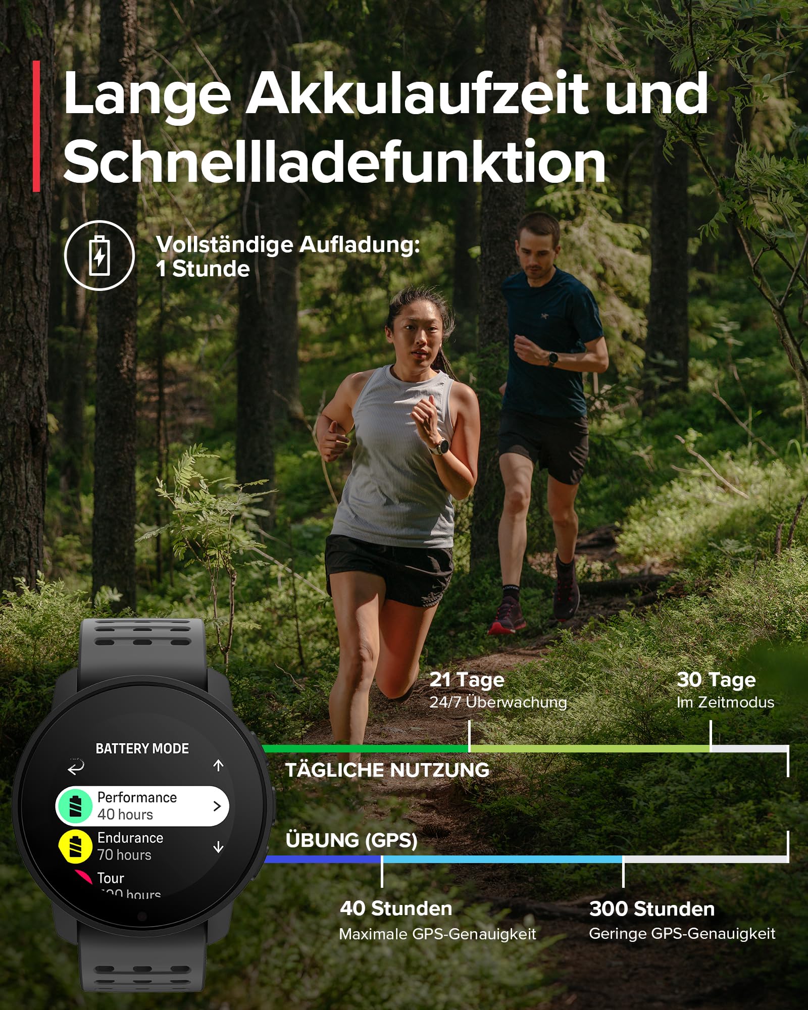 SUUNTO 9 Peak Pro Multisport Uhr - Robust Outdoor Smartwatch, Saphirglas Bildschirm & 100m Wasserdicht, Leicht & Dünn, Präzise GPS, Lange Akkulaufzeit, Pulsmessung am Handgelenk