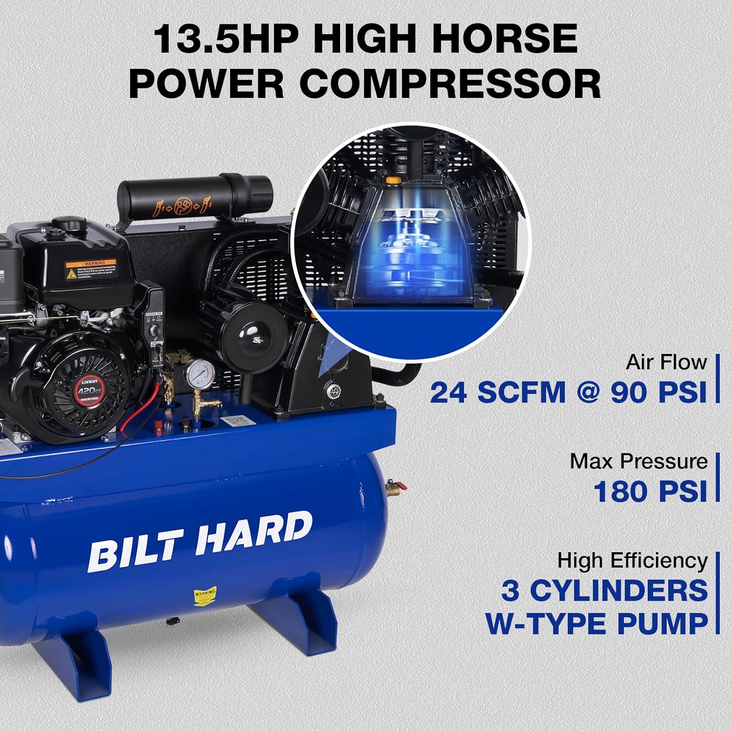BILT HARD 13.5HP 30 Gallon Gas Powered Air Compressor with ASME Tank, 2-Stage 3 Cylinders W-Type Pump, 180PSI Max Pressure, 24 SCFM @ 90 PSI, with Electric Start for Construction Sites Workshop